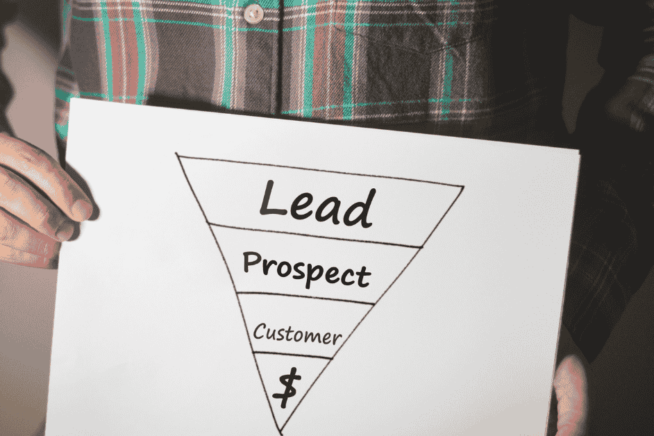 The Death of the Sales Funnel: Embracing Non-Linear Customer Journeys